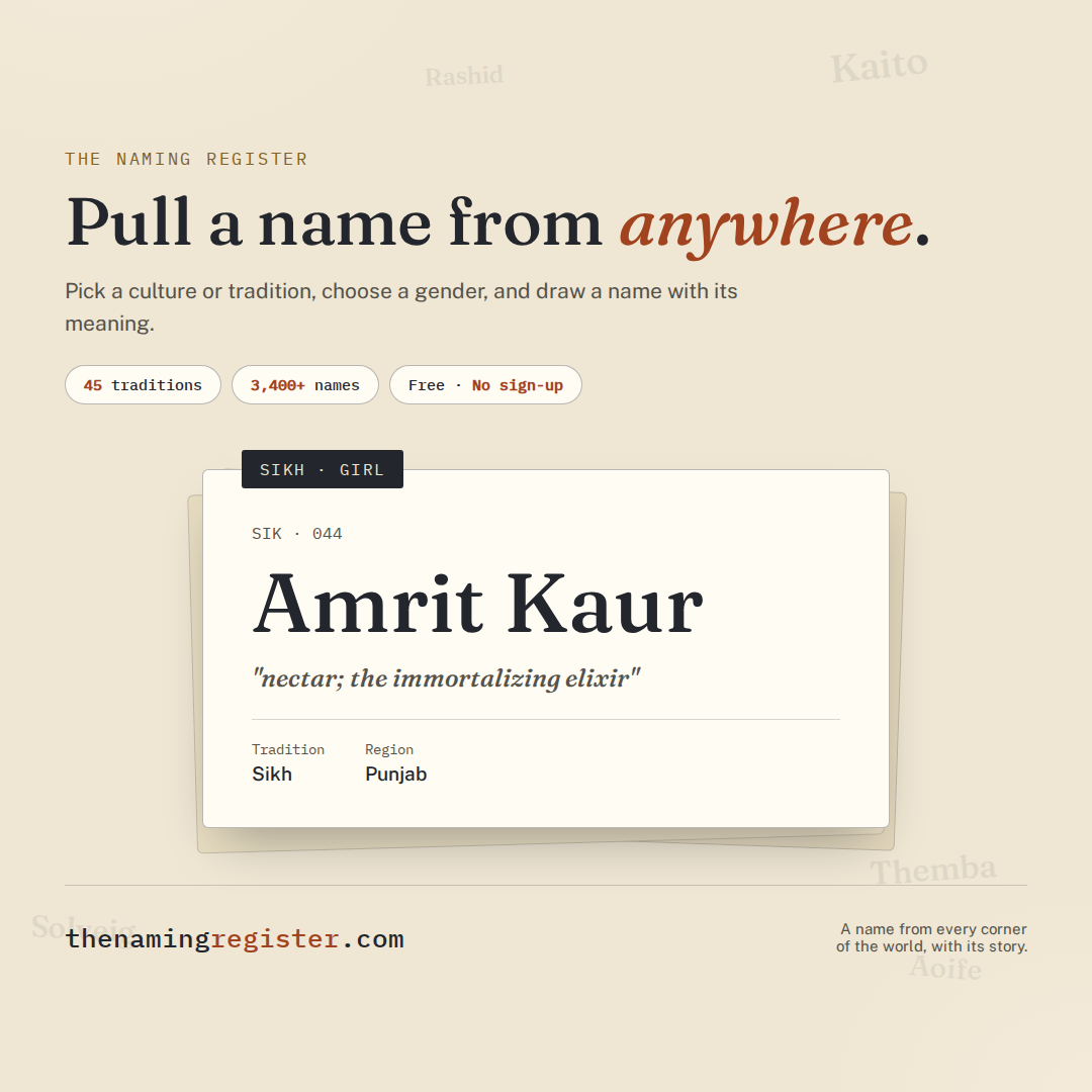 The Naming Register